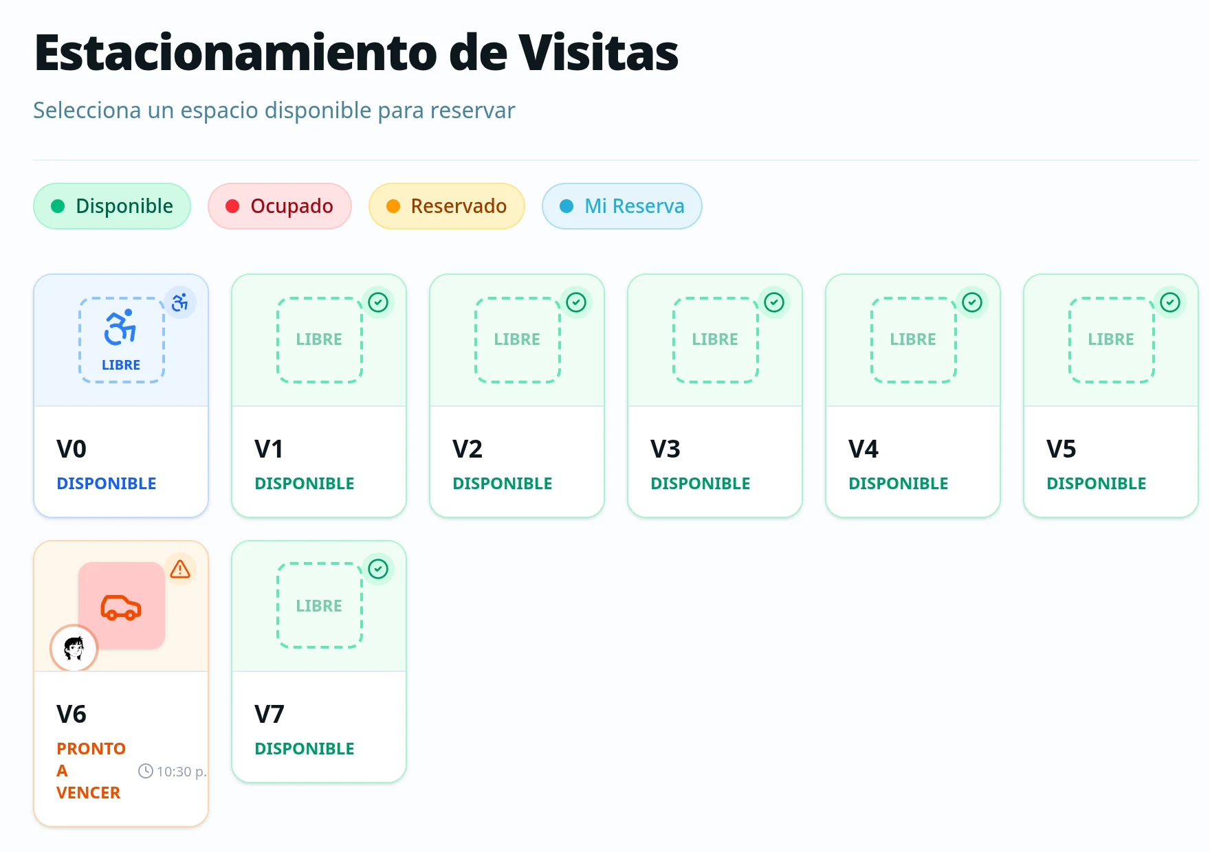 Estacionamientos de visita y estados de disponibilidad en la aplicación SinaPark.